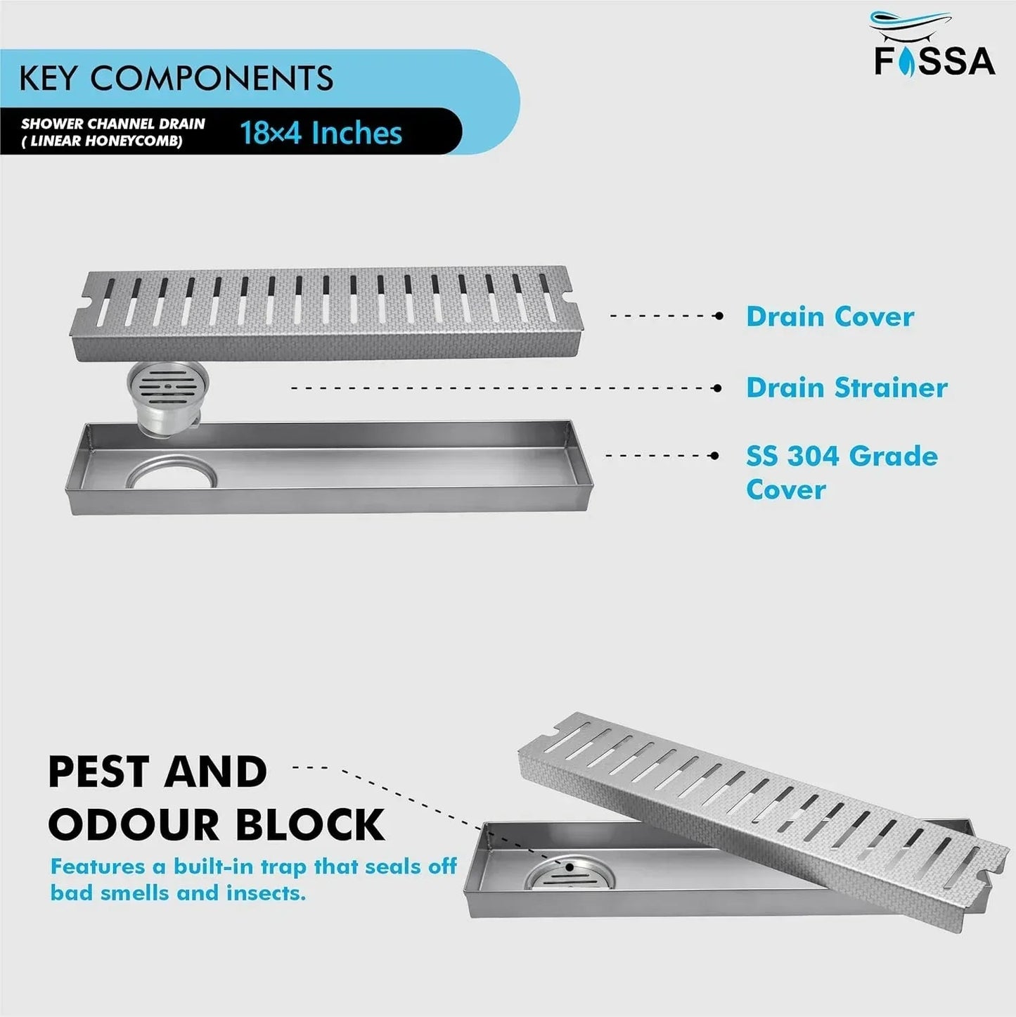 Linear (18 x 4 Inches) Honeycomb Shower Drain Channel With Side Hole  AISI 304 Stainless Steel